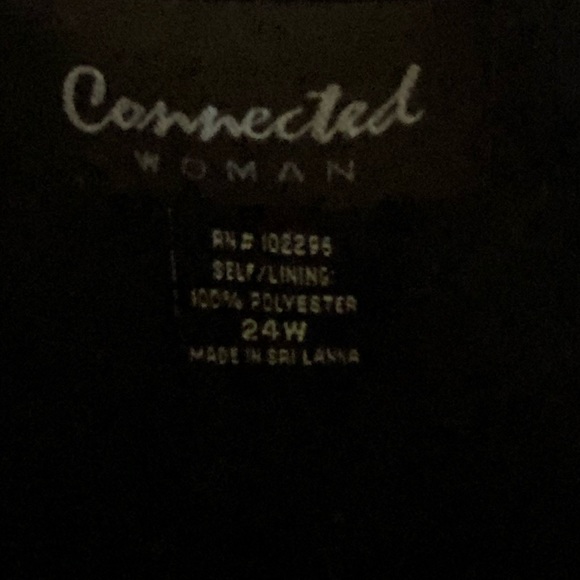 Dress - Picture 1 of 2